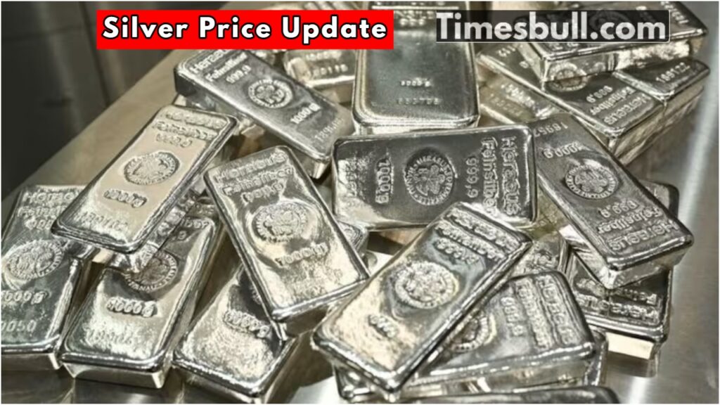 Silver prices have plummeted to Rs 36,204, here’s updated rate per kilogram