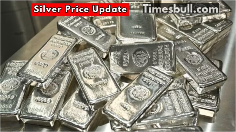 Silver prices have plummeted to Rs 36,204, here’s updated rate per kilogram