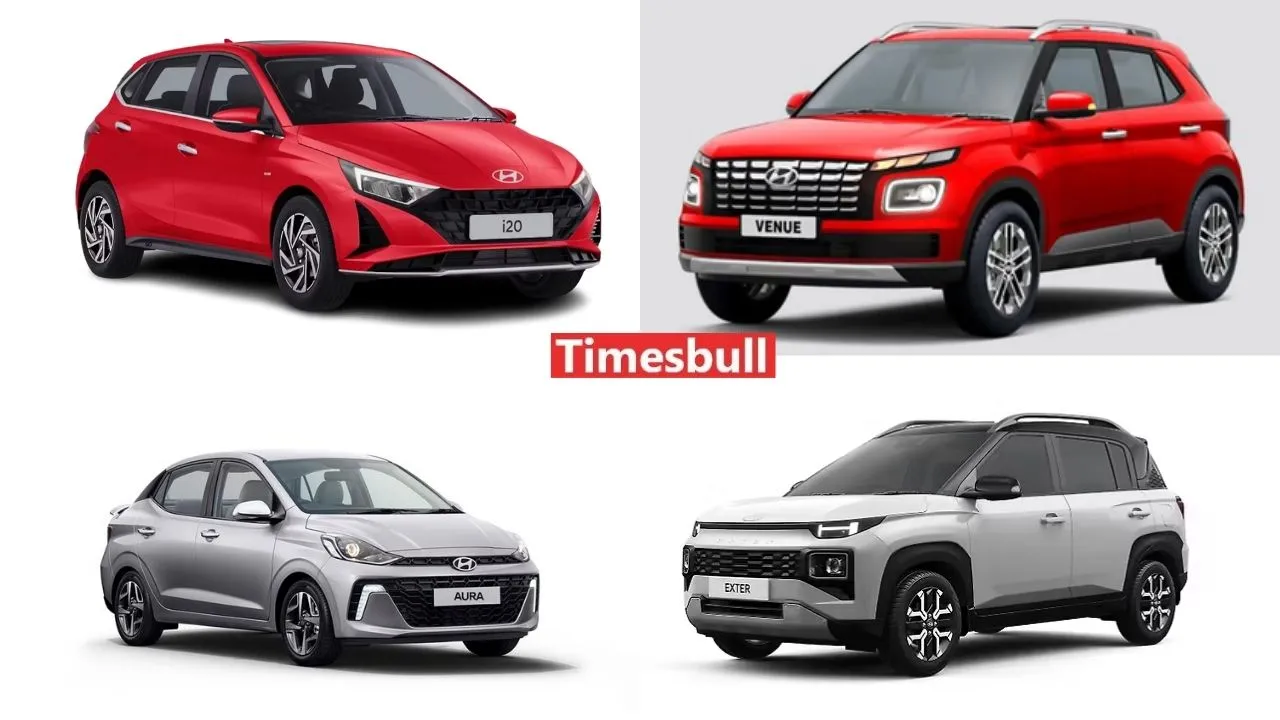 Top 5 Hyundai Cars Under ₹10 Lakh