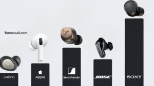 Top 5 TWS Earbuds of 2025: Premium Sound, Powerful Features, and Unmatched Comfort
