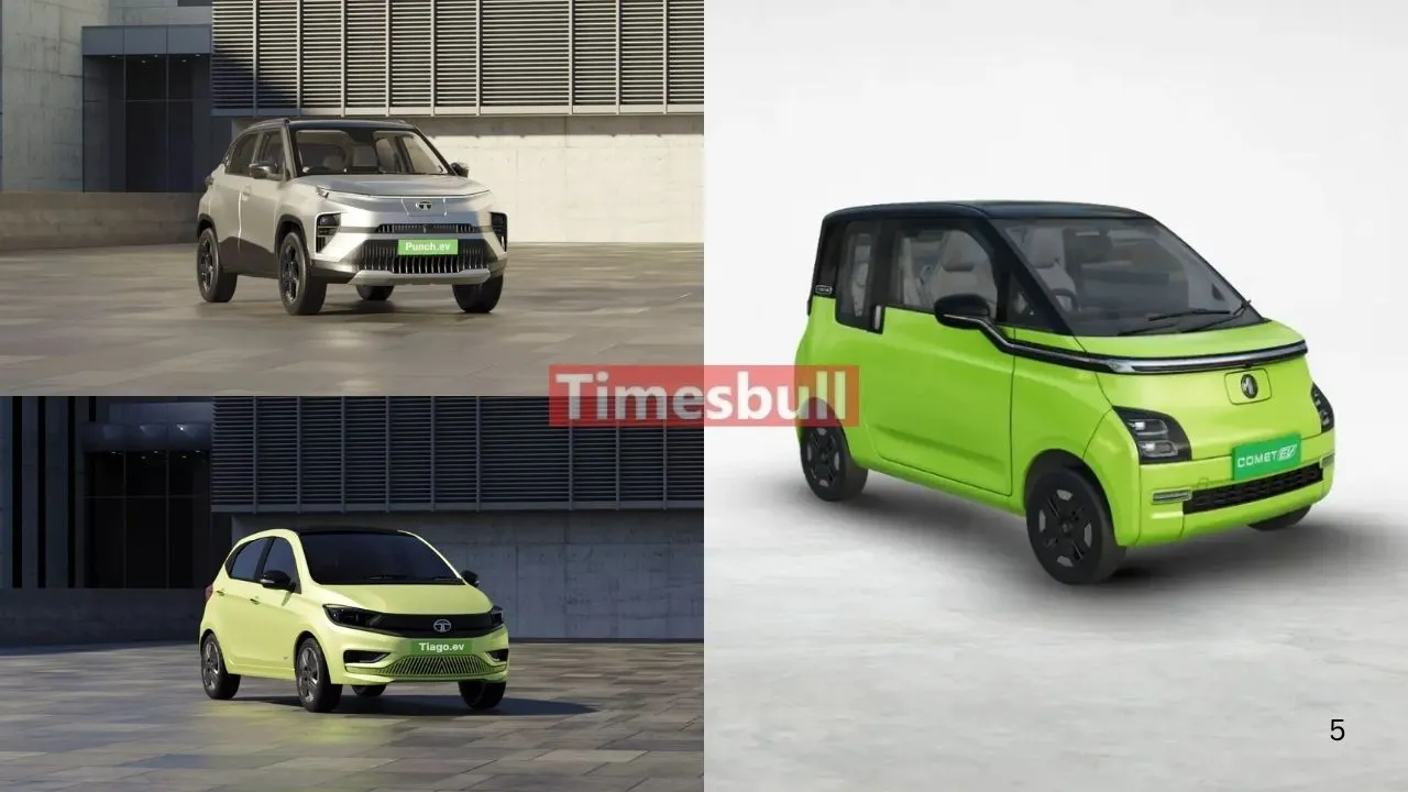 Top Affordable Electric Cars Under ₹10 Lakh In India