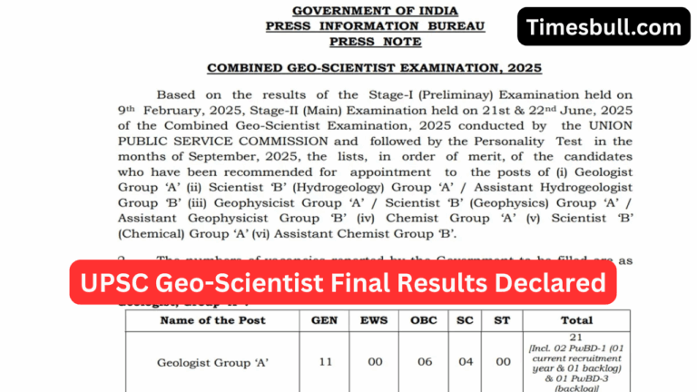 UPSC Geo-Scientist Final Results Declared – Check Your Name on upsc.gov.in Now!