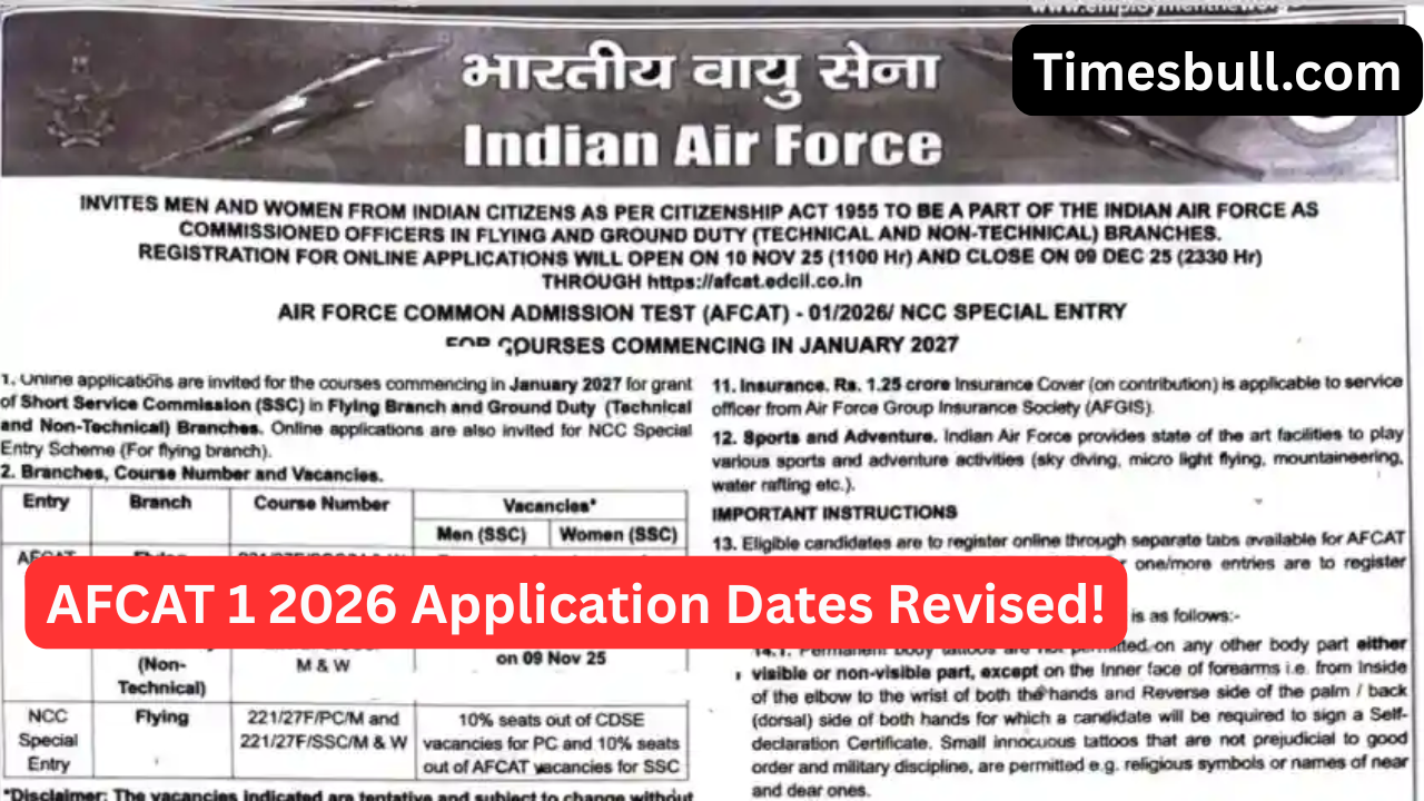 AFCAT 1 2026 Application