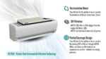 Airth Air purifier