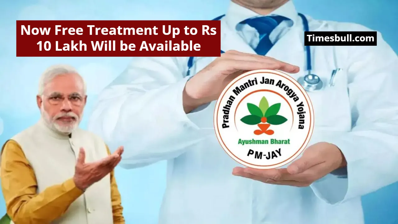 Ayushman Bharat Scheme