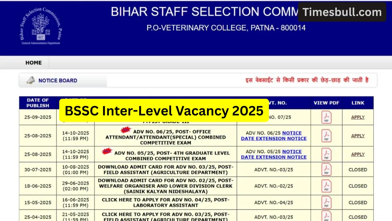 Bssc Inter Level Vacancy 2025 (1)