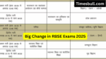 Big Change in RBSE Exams 2025 (3)