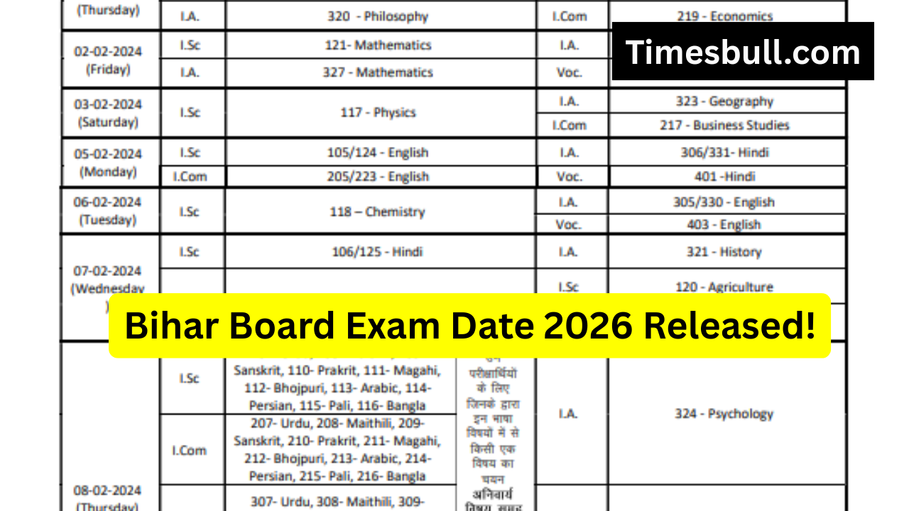 Bihar Board Exam Date 2026...