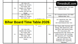 BSEB Time Table 2026: Bihar Board to Hold Exams in February – Check Expected Date Sheet