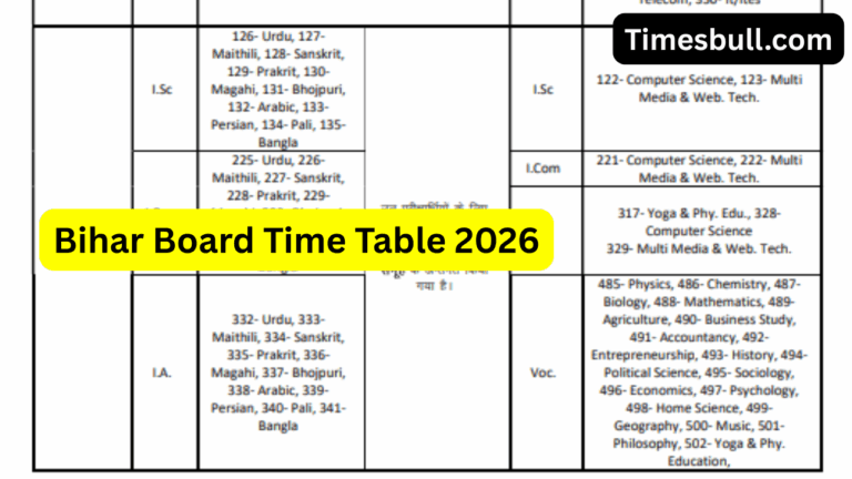 BSEB Time Table 2026: Bihar Board to Hold Exams in February – Check Expected Date Sheet