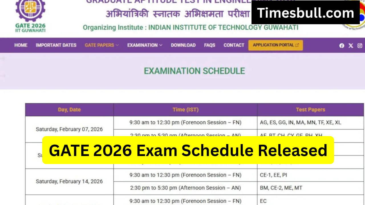 GATE 2026 Exam Calendar Released:...