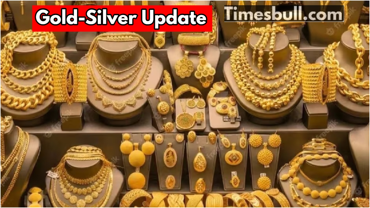 Gold-Silver Update – Will Gold...