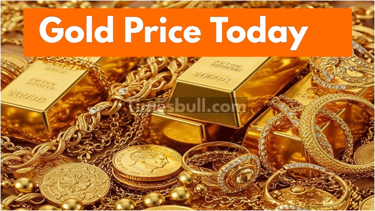 Gold Price Today