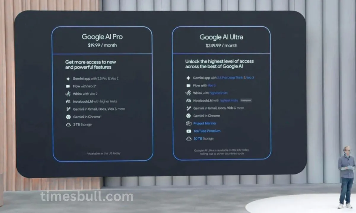 Google Ai Pro Plan