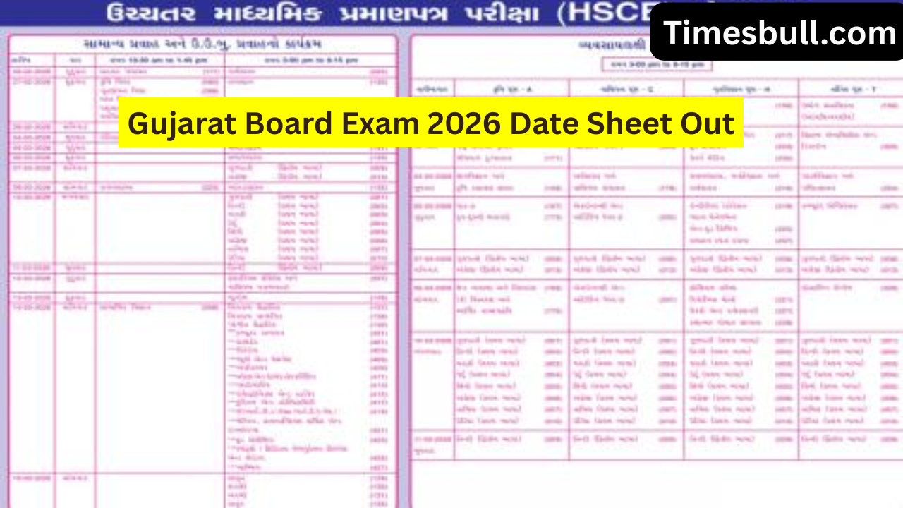 Gujarat Board Exam 2026