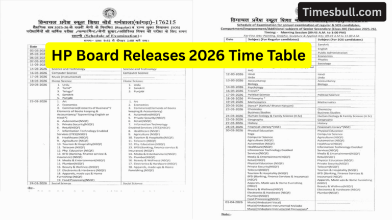 HP Board Releases 2026 Time Table- Class 10 & 12 Exams Start March 3, Download Full Schedule Now