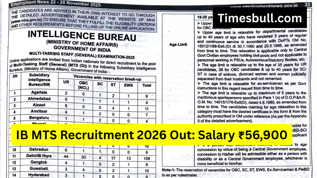 Sarkari Naukri- IB MTS