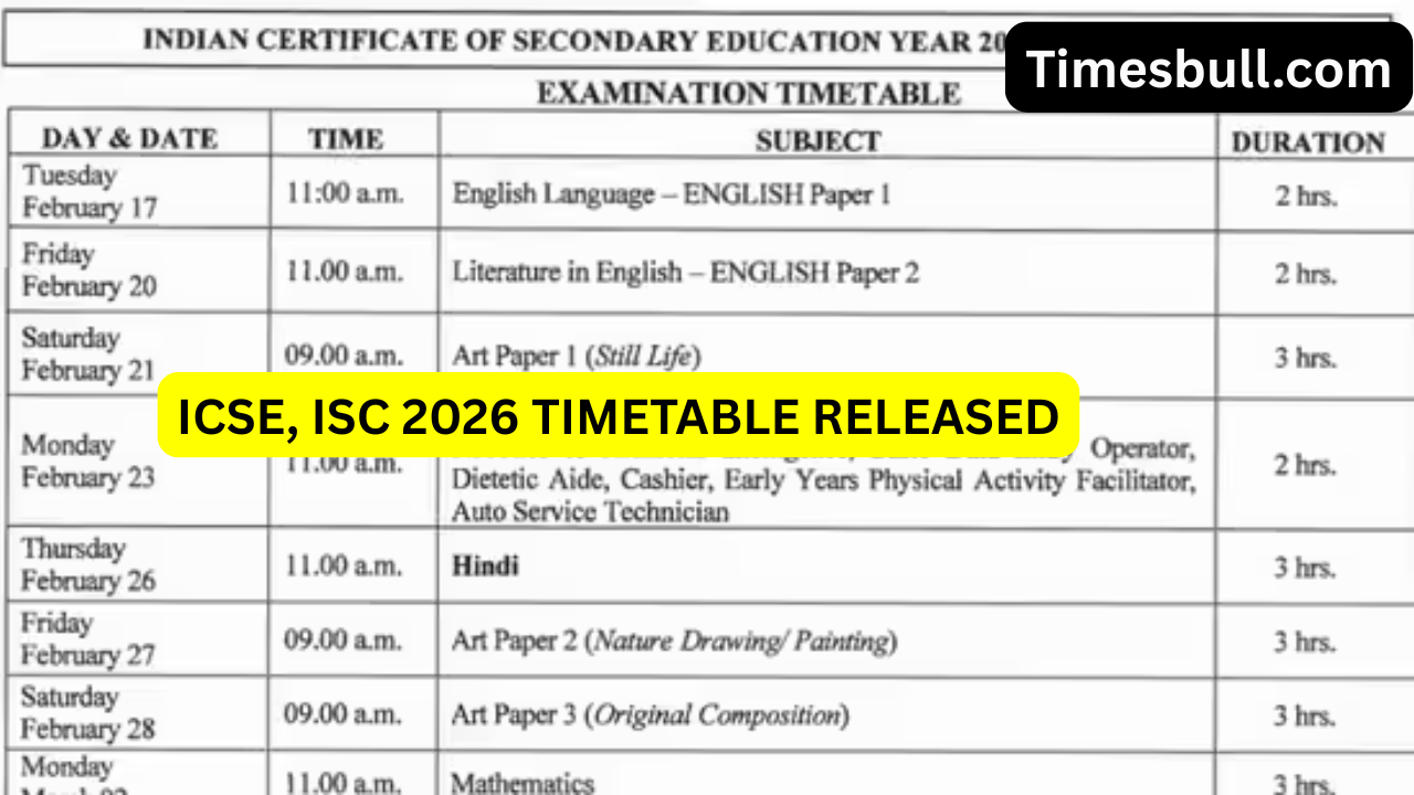 ICSE, ISC 2026 Timetable Released...