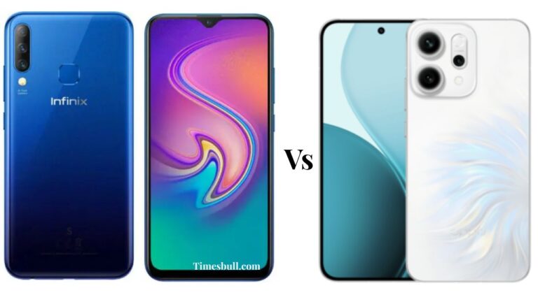 Oppo Reno 14 Pro 5G vs Infinix S4: Which One Should You Buy in 2025?