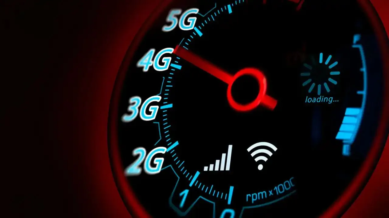 Internet Speed Slowdown India