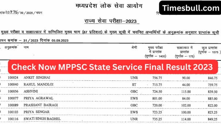 MPPSC State Service Final Result 2023 Released: Check Your Name, Marks & Topper List Here
