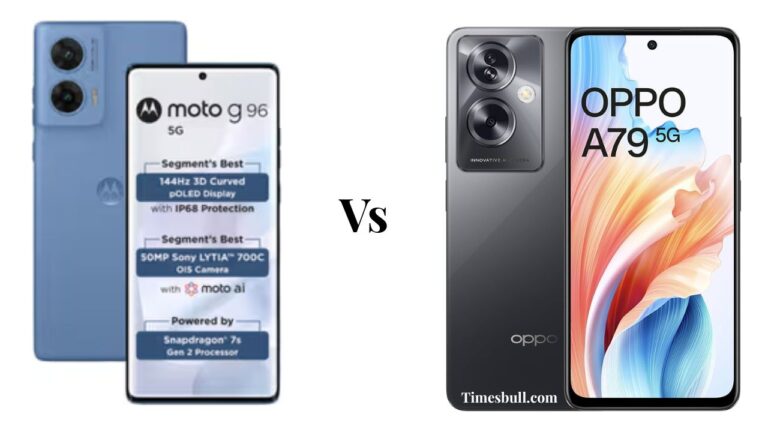 Motorola G96 vs Oppo A79 5G: Find Out Which Phone Performs Better