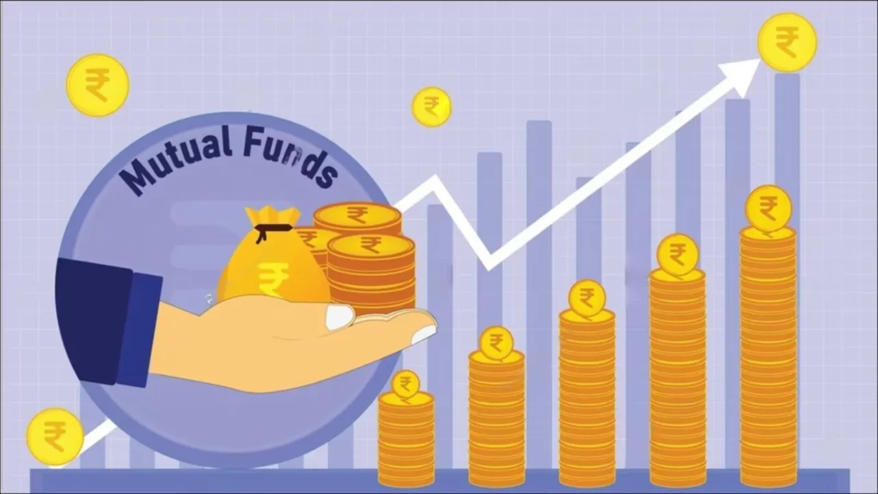 Mutual Fund