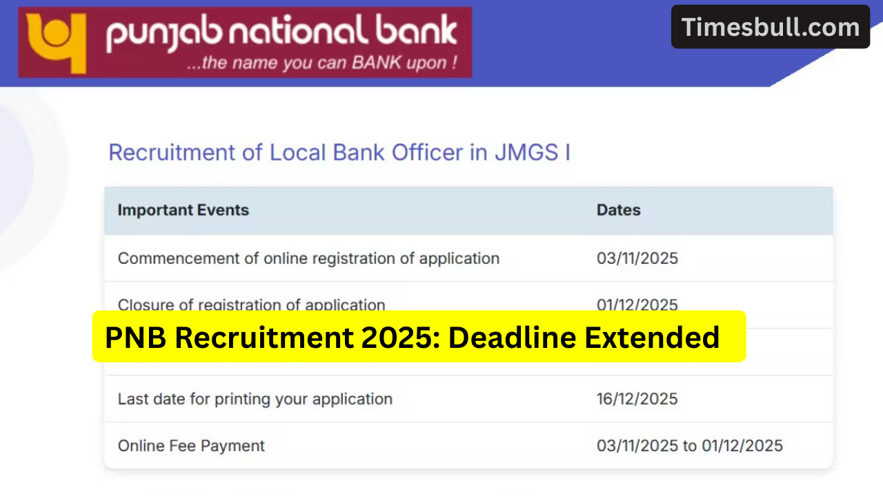 PNB Recruitment 2025- Deadline