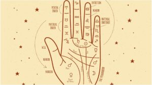 Palmistry Tips: Strengthen Your Mount Of Venus With These 3 Remedies