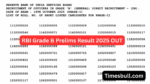 RBI Grade B Prelims Result 2025 OUT (3)