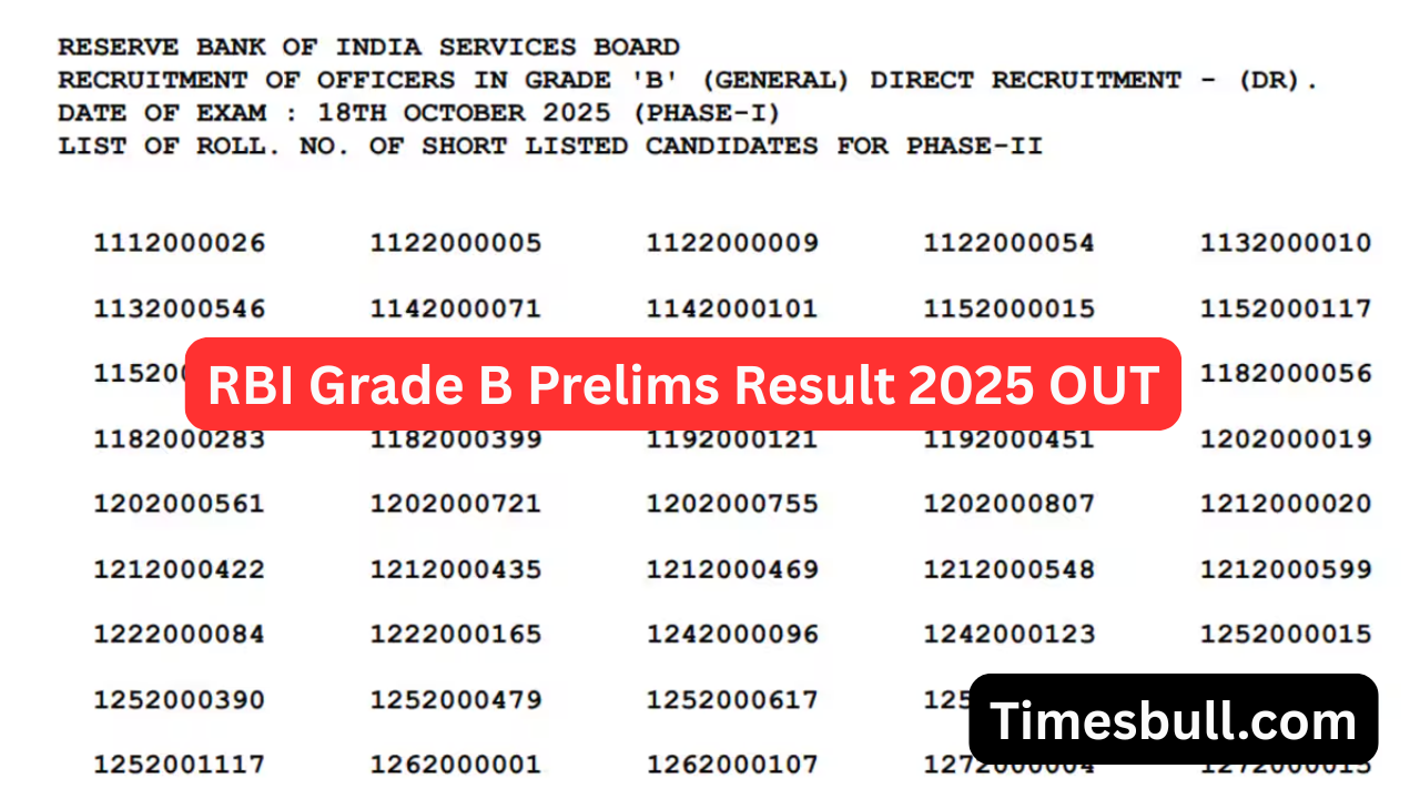 RBI Grade B Prelims