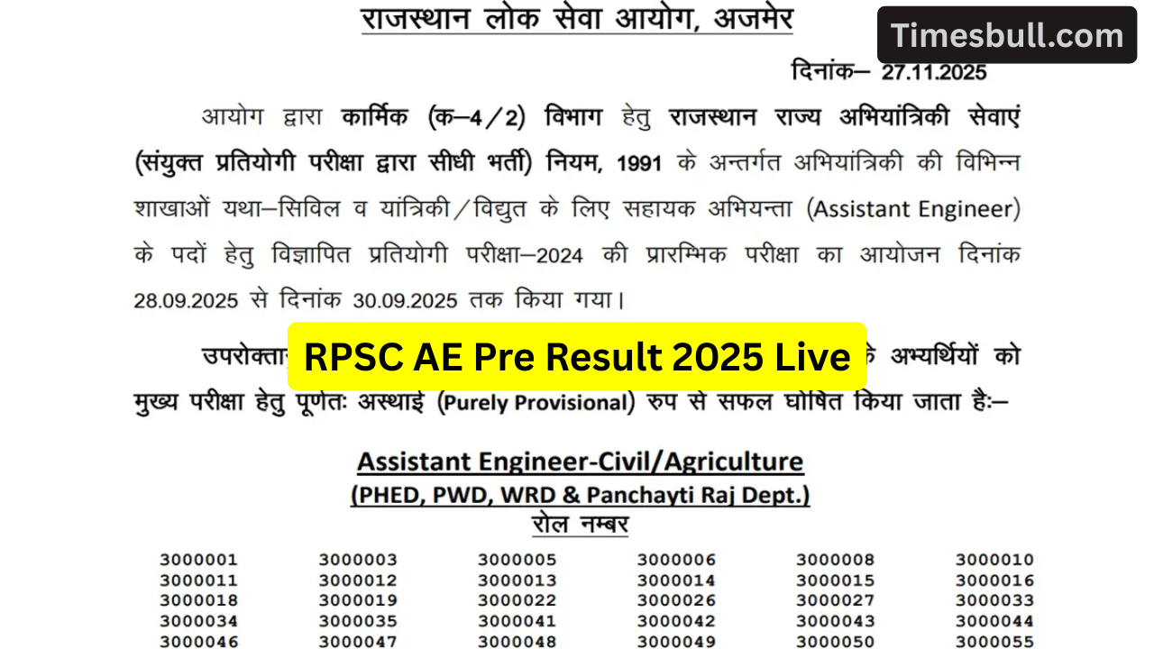 RPSC AEN Prelims 2024 Result...