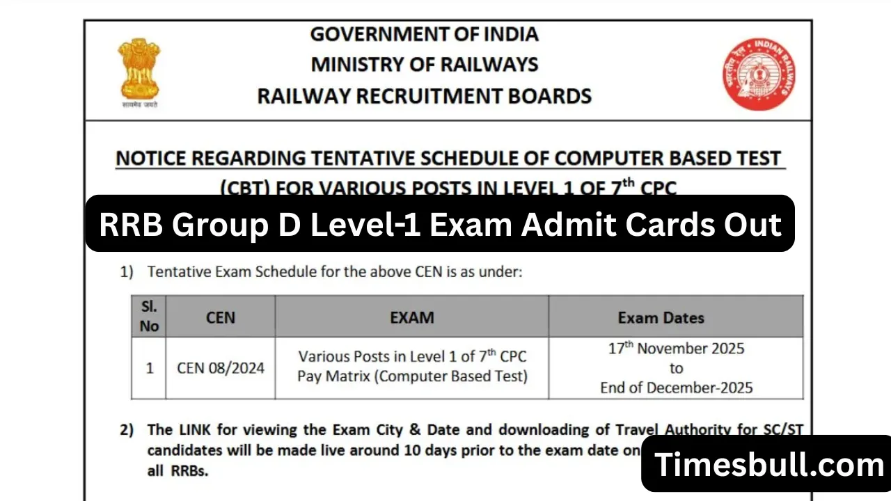 Rrb Group D Level 1 Exam Admit Cards Out (2)