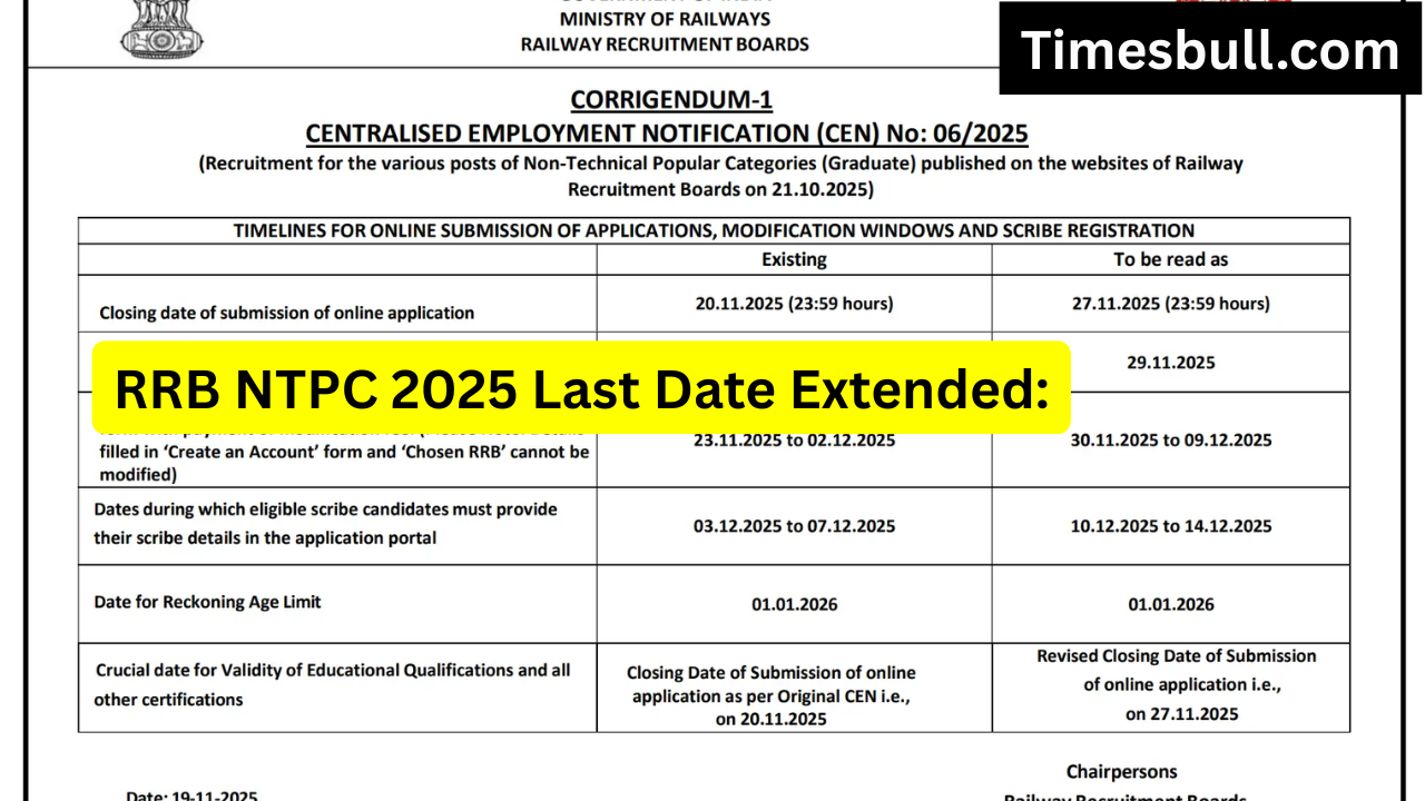 RRB NTPC 2025 Last Date...