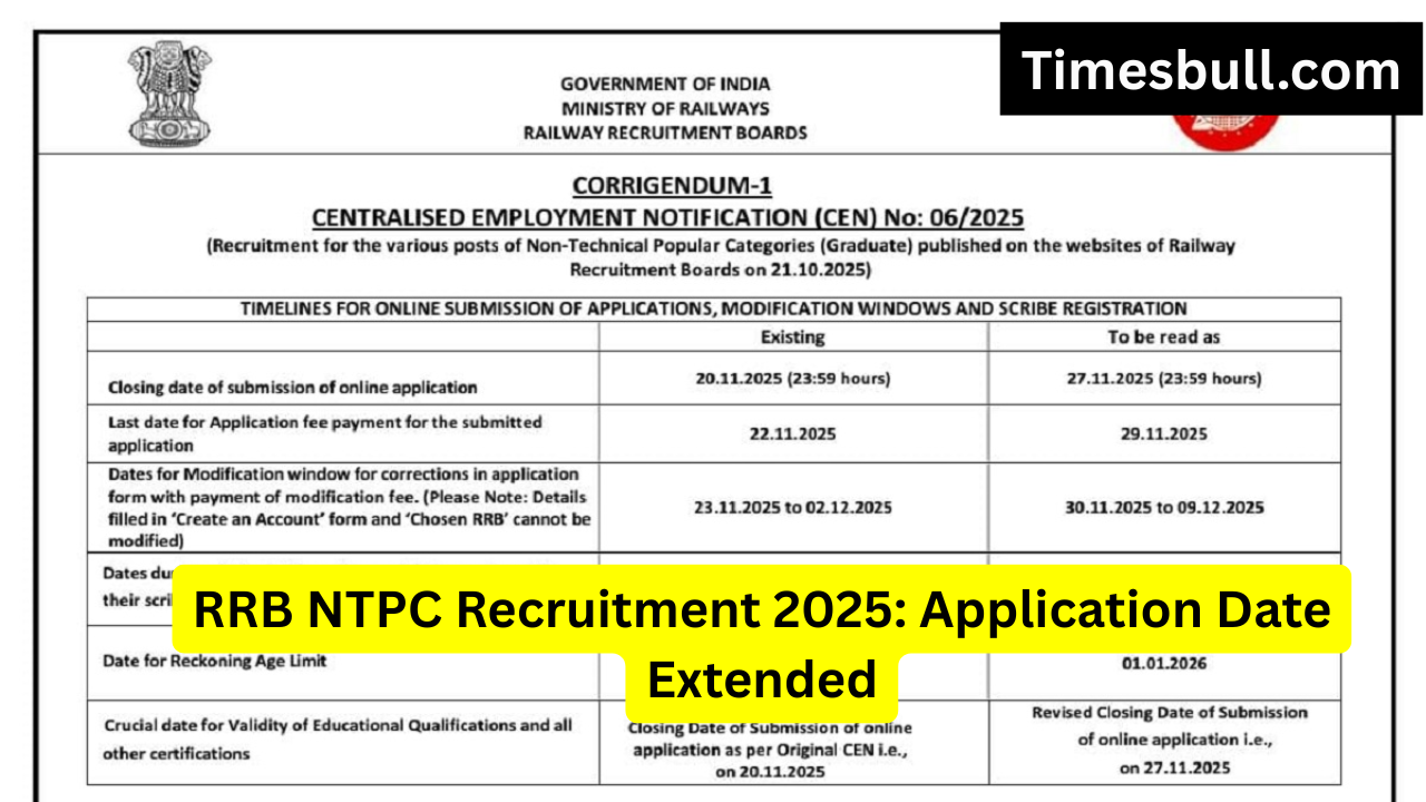 RRB NTPC Recruitment 2025: