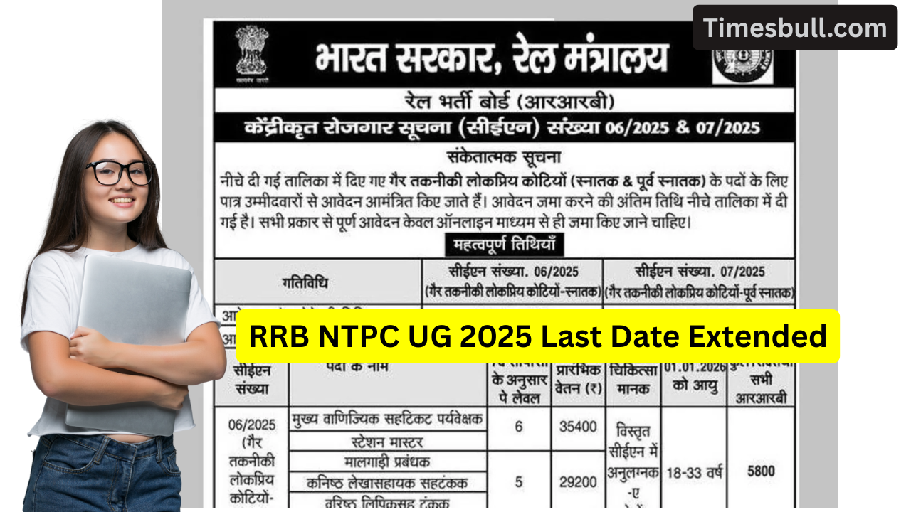 RRB NTPC UG 2025-