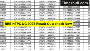 RRB NTPC UG 2025 Result Declared! Check Scorecard, Cutoff & Selected Candidates List Here