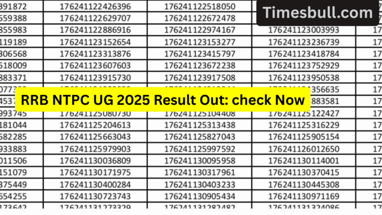 RRB NTPC UG 2025 Result Declared! Check Scorecard, Cutoff & Selected Candidates List Here