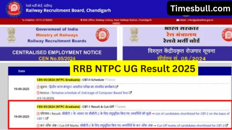 RRB NTPC UG Result 2025: Railway to Declare CBT-1 Results Shortly, Check Roll Number Wise at rrbcdg.gov.in