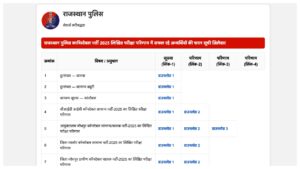 Rajasthan Police Constable 2025 Result Announced, Check at police.rajasthan.gov.in