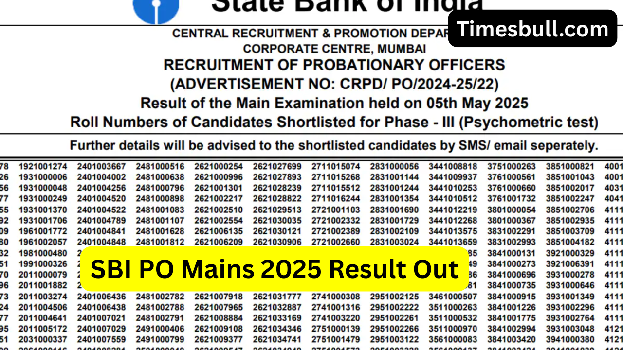 SBI PO Mains 2025 Result...