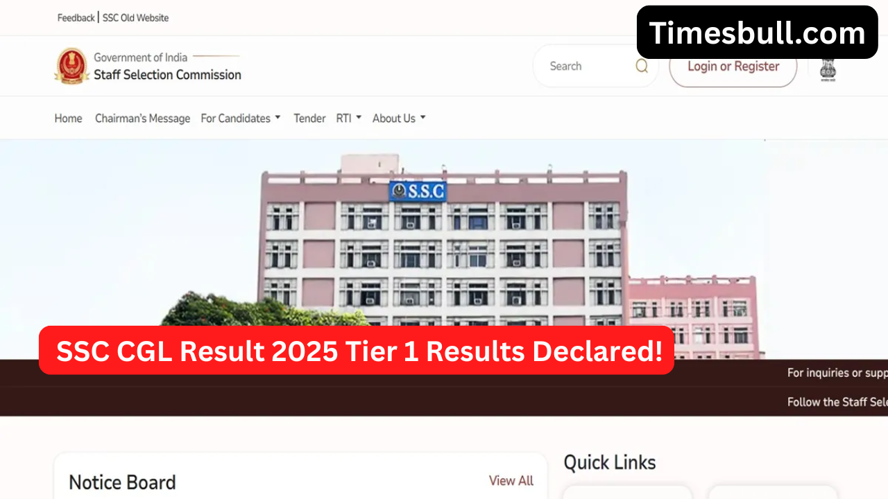 SSC CGL Result 2025:
