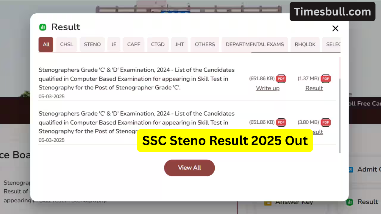 SSC Releases Steno Grade C...