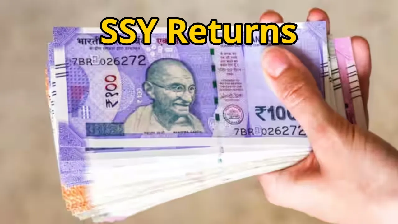 SSY Returns