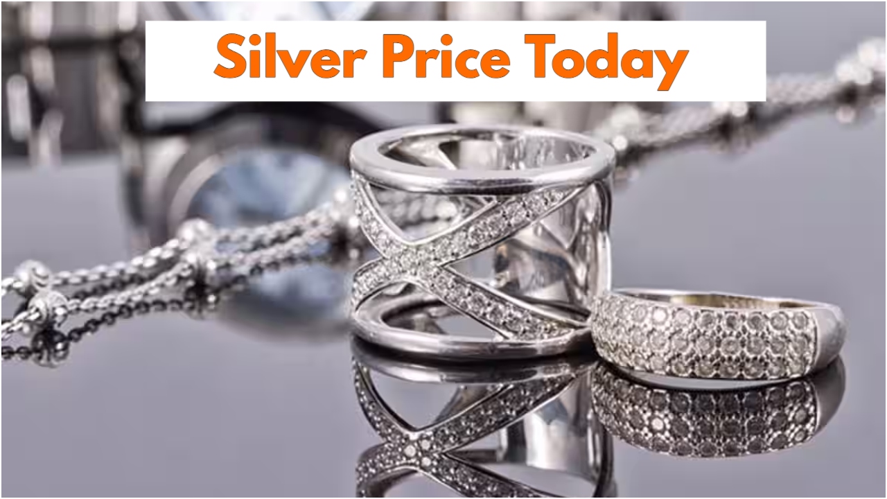 Silver Price News