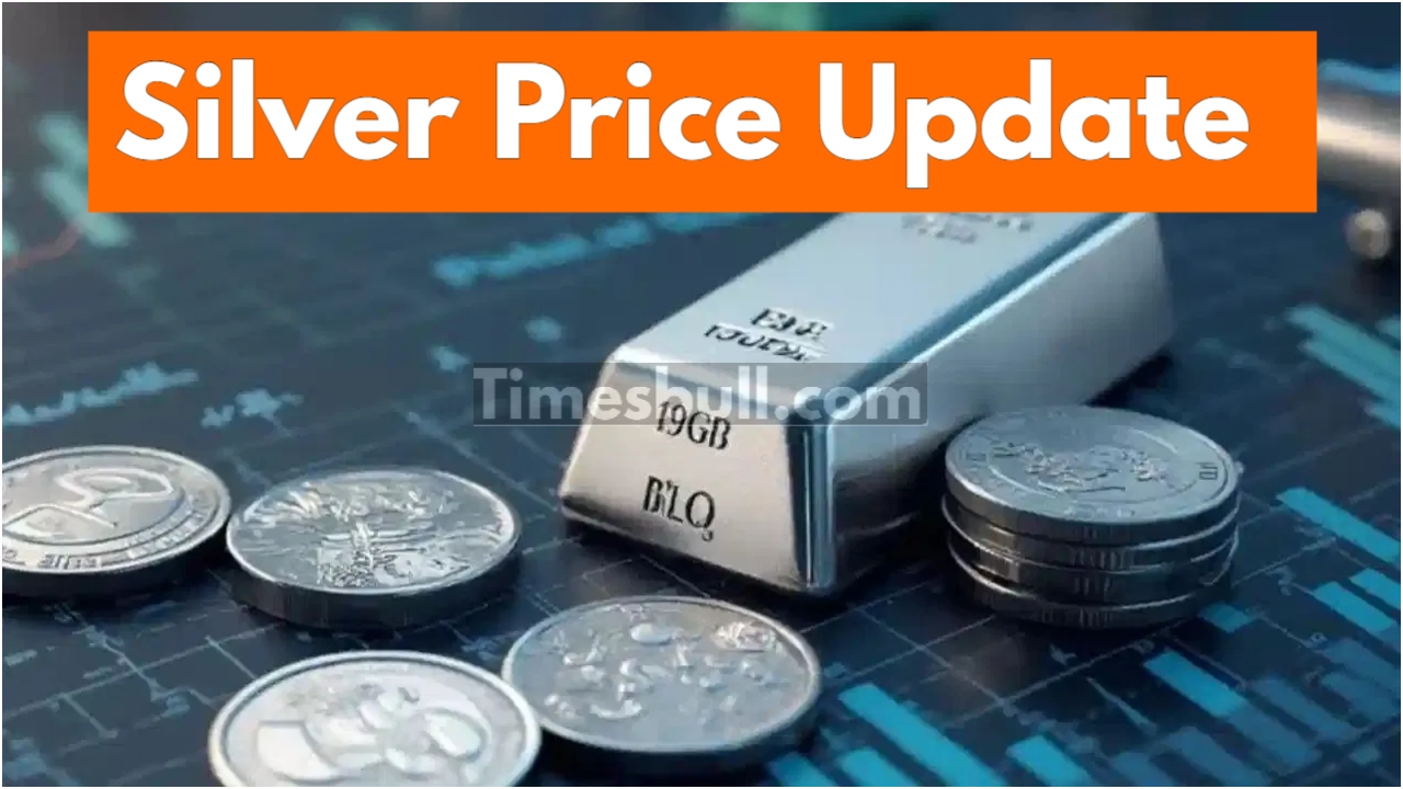 Silver Price Update