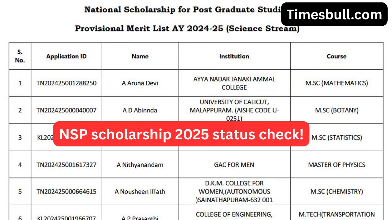 UGC NSP Scholarship 2025 Merit...