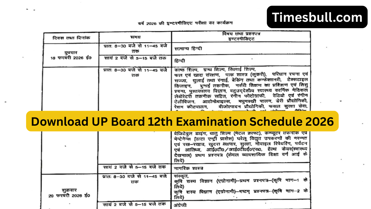 UP Board 12th Date