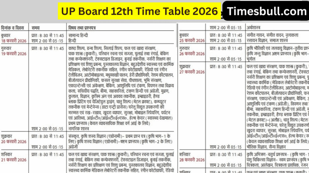 UP Board 12th Time Table 2026 3
