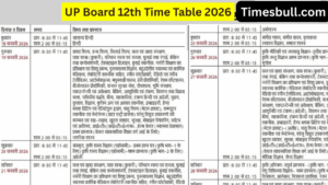 UP Board 12th Time Table 2026: Exams Start February 18 – Check Subject-Wise Schedule Here
